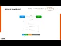https://www.youtube.com/watch?v=RwCapedu7TI