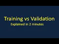 Machine Learning Difference between Training and Validation dataset explained in 2 minutes
