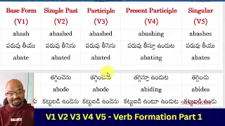Verb formation in English in Telugu, V1 V2 V3 V4 V5 Verbs in English in Telugu, Types of Verbs