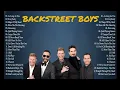 Backstreet Boys – Greatest Hits Full Playlist 2025/2026