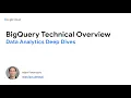 Data Analytics Deep Dives - BigQuery Technical Overview
