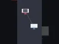 How the Bash reverse shell one liner works