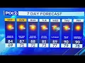 NY NJ forecast Beautiful weekend weather on tap