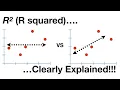 R-squared Clearly Explained