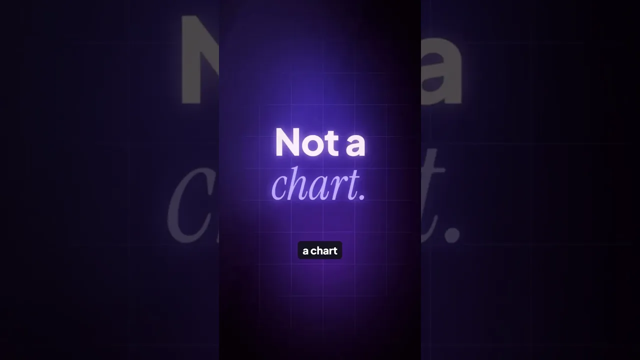 #Shorts MrBeast's Channel Scored 91 Out Of 100