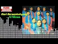 Download Lagu Al Mizan - Mari Bersembahyang