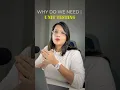 What Unit Testing is Required