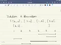 LeetCode 435 Non-overlapping Intervals