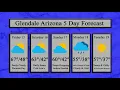 Weather Forecast for Glendale AZ C-Back Ranch