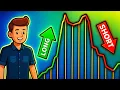 Long Position vs Short Position Long Trading vs Short Trading Trading for Beginners