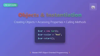 PHP OOP for Beginners Understanding Objects Classes Properties Methods