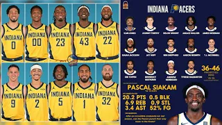 2026 Indiana Pacers Playoff Lineup Full Roster Breakdown