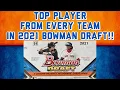 TOP PLAYER FROM EACH TEAM IN 2021 BOWMAN DRAFT SPORTS CARD COLLECTING
