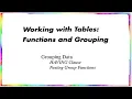 Grouping Data - Having Clause