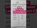 Long E and Short E Vowel long and short vowel E long vowel E and short vowel E