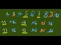 The Sieve of Eratosthenes implemented in Python