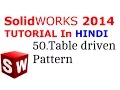 SolidWorks Tutorial in Hindi 50 Table Driven Pattern