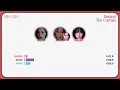 MISAMO (ミサモ) - Behind The Curtain (Line Distribution)