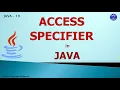 JAVA-19 ACCESS SPECIFIER