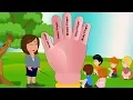 Latest Finger Family Song For Kids | Learn Finger Names (Finger Family) |Finger Family By Super Kids