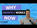 MEDDPICC Why Everyone s Using This 90s Sales Method And Why It Actually Works in 2025