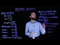 Quantum Machine Learning - 04