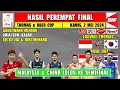 Hasil 8 Besar Thomas Uber Cup 2024 Hari Ini ~ LEE Z JIA \u0026 JUKI Menang ~ MALAYSIA CHINA Ke Semifinal