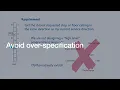 SM 2023 - Action Semantics
