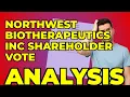My Take on Northwest Biotherapeutics Share Increase Plan