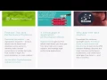 java application performance management