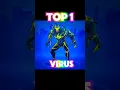 Lagu Top 7 powerful characters in Spider fighter 3 😎🔥#spiderfighter3 #spiderman