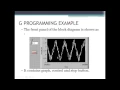 G PROGRAMMING IN LABVIEW BY YASASVITHA KOGANTI