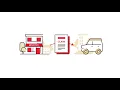 Auto Claims Refund Process State Farm
