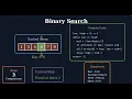 Binary Search Algorithm Explained Visually Step-by-Step Animation DSA in Python