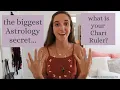 Understand Astrology the Importance of the Chart Ruler in Astrology and How to Find Yours