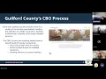 FY2026 Guilford County Community Based Organization Funding Application Virtual Information Session