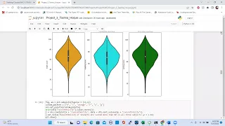 Data Visualization Project - Student Performance Analysis