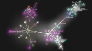 mastodon github repository visualization