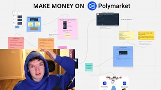 FULL POLYMARKET COURSE - 2026 UPDATED prediction markets