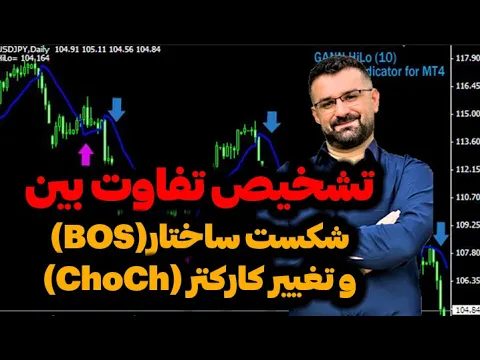 Download MP3 آموزش اسمارت مانی (ICT): تشخیص تفاوت تغییرکارکتر(choch) با شکست ساختار (BOS)