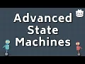 Advanced state machine techniques in Godot 4