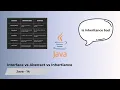 Java OOP Explained Inheritance vs Interface vs Abstract Class - When to Use What