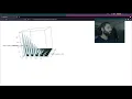 Genetic algorithms the tidy way and software development - Part 1