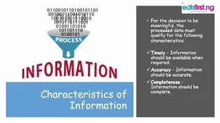 Data and Information JSS1 1st term