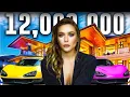 Inside The Millionaire Lifestyle of Marvel Star Elizabeth Olsen