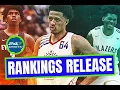 247Sports College Basketball Rankings Release 2020