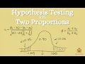 Hypothesis Testing with Two Proportions