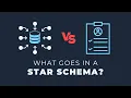 The Struggle of Data Modeling Facts vs Dimensions