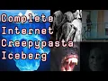 The Complete Internet Creepypasta Iceberg Explained