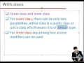 Lecture 12 Access Modifiers in Java Hindi